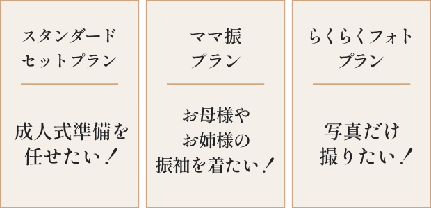 スタンダードプラン,ママ振プラン,らくらくフォトプラン